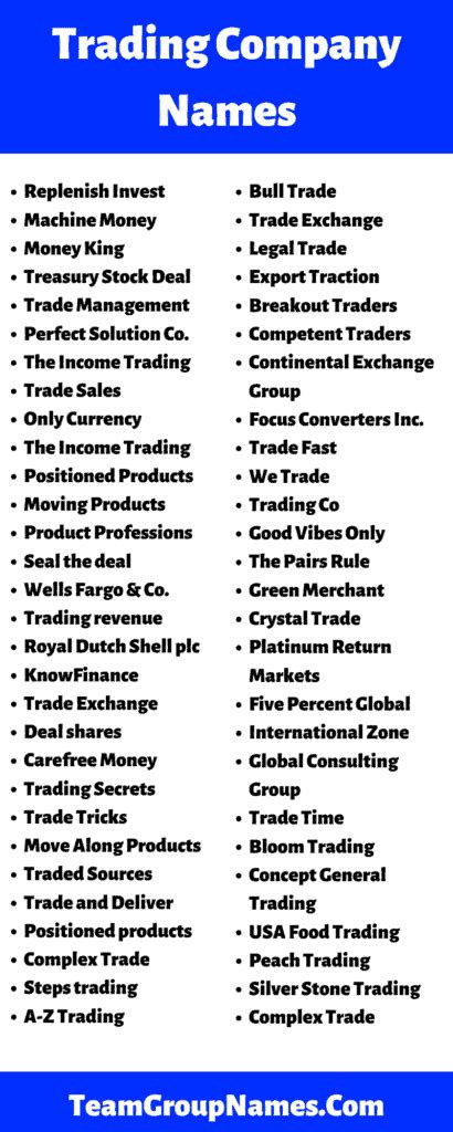 total trading|New corporate names .